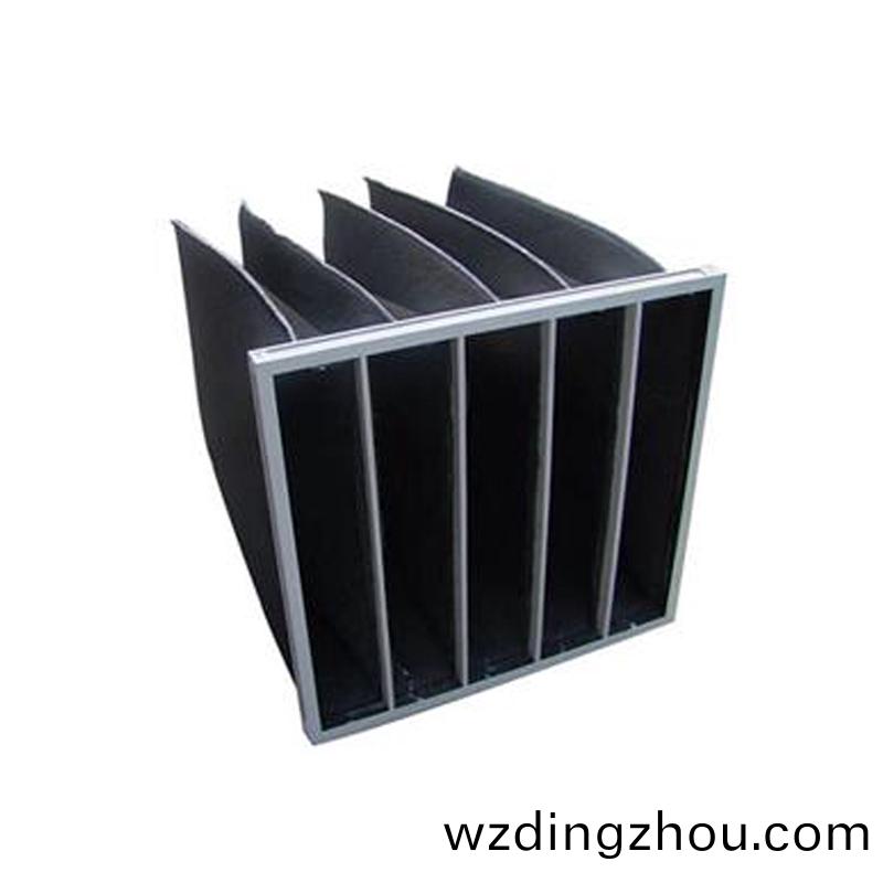 了解(jie)活(huo)性(xing)炭(tan)過濾(lv)器(qi)的(de)過濾(lv)原理